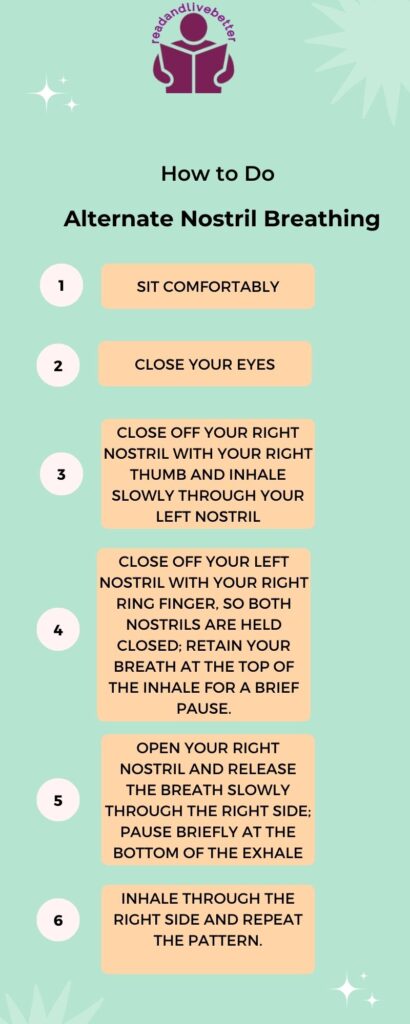 Infographic describing how to do Nadi Shodhana, or alternate nostril breathing